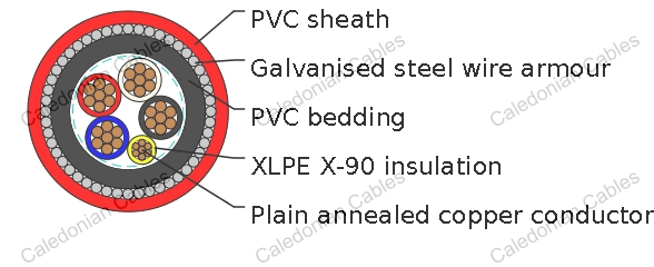 XLPE Insulated, PVC Sheathed 4 core+E Armored Cables 0.6/1kV